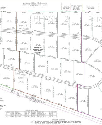 TBD LAKEY LOOP LOT 5, BLK 2 PHASE 2, SODA SPRINGS, ID 83276, photo 4 of 4